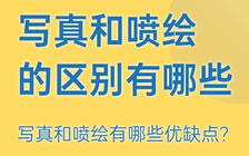 图文广告|一分钟了解写真和喷绘的区别，再也不会因为选错而苦恼